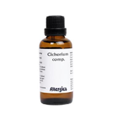Cichorium comp., dråber - Allergica