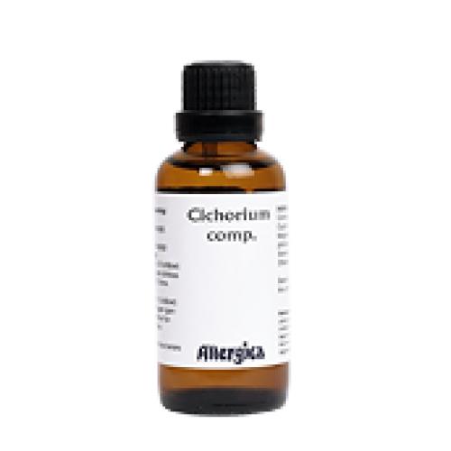 Cichorium comp., dråber - Allergica